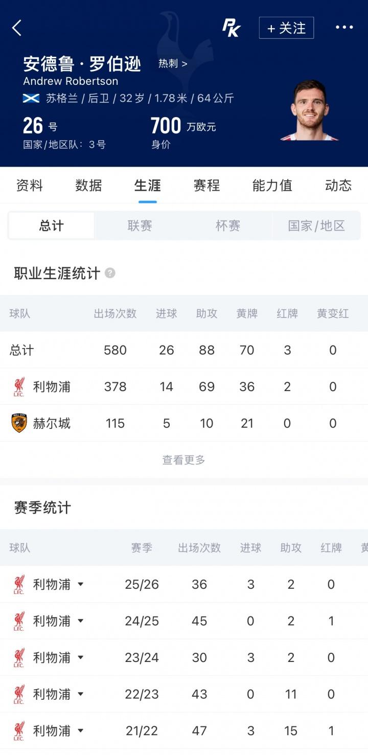 BBC：阿森纳正考虑加速引进佐利斯，贝尔塔积极运作并获塔帅点头